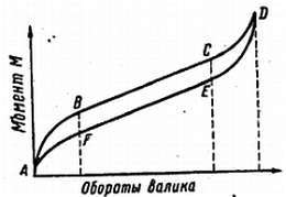 Ремонт часов - _118.jpg