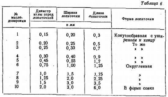 Ремонт часов - _163.jpg