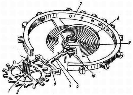 Ремонт часов - _86.jpg_0