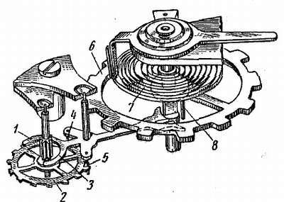 Ремонт часов - _88.jpg