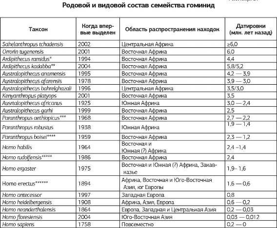 Неандертальцы: какими они были, и почему их не стало - doc2fb_image_02000012.jpg