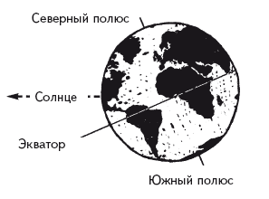 Опасная книга для мальчиков. Классно! Невозможно оторваться! - i_016.png