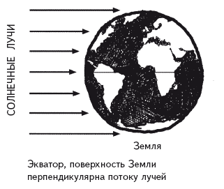 Опасная книга для мальчиков. Классно! Невозможно оторваться! - i_017.png