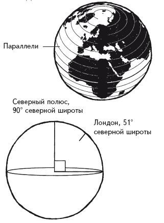 Опасная книга для мальчиков. Классно! Невозможно оторваться! - i_018.png