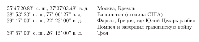 Опасная книга для мальчиков. Классно! Невозможно оторваться! - i_019.png