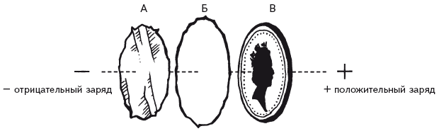 Опасная книга для мальчиков. Классно! Невозможно оторваться! - i_022.png