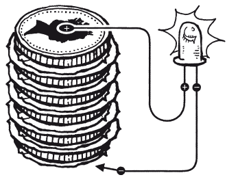 Опасная книга для мальчиков. Классно! Невозможно оторваться! - i_023.png