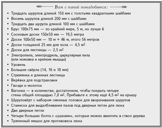 Опасная книга для мальчиков. Классно! Невозможно оторваться! - i_032.png