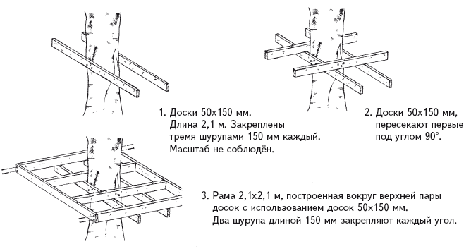 Опасная книга для мальчиков. Классно! Невозможно оторваться! - i_034.png