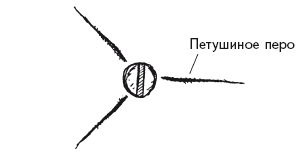 Опасная книга для мальчиков. Классно! Невозможно оторваться! - i_056.png