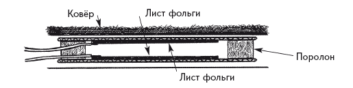 Опасная книга для мальчиков. Классно! Невозможно оторваться! - i_069.png