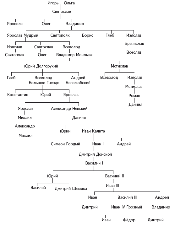 Опасная книга для мальчиков. Классно! Невозможно оторваться! - i_080.png