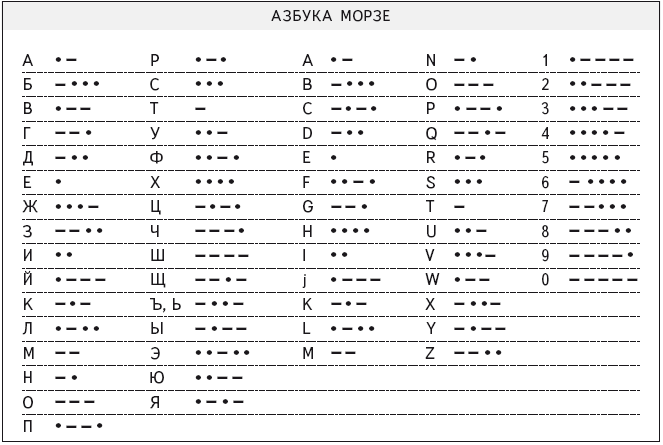 Опасная книга для мальчиков. Классно! Невозможно оторваться! - i_094.png