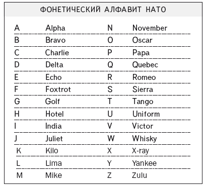 Опасная книга для мальчиков. Классно! Невозможно оторваться! - i_095.png