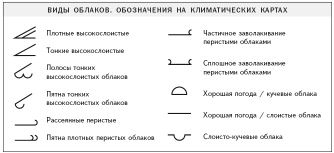 Опасная книга для мальчиков. Классно! Невозможно оторваться! - i_140.png