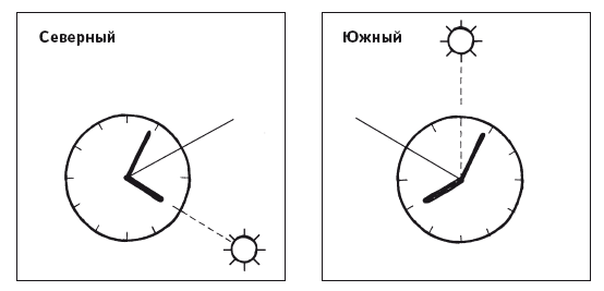 Опасная книга для мальчиков. Классно! Невозможно оторваться! - i_168.png