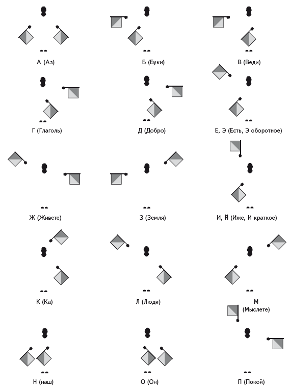 Опасная книга для мальчиков. Классно! Невозможно оторваться! - i_170.png