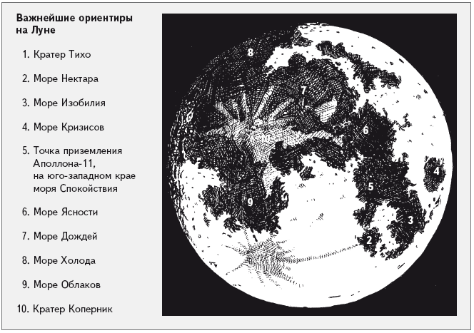 Опасная книга для мальчиков. Классно! Невозможно оторваться! - i_176.png