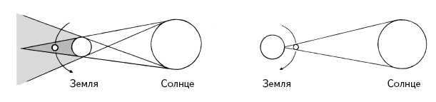 Опасная книга для мальчиков. Классно! Невозможно оторваться! - i_177.png