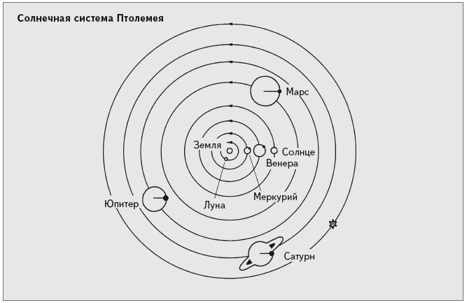 Опасная книга для мальчиков. Классно! Невозможно оторваться! - i_186.png