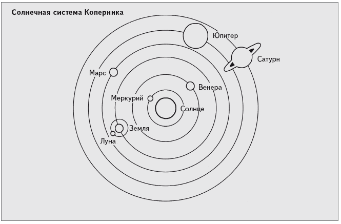 Опасная книга для мальчиков. Классно! Невозможно оторваться! - i_187.png