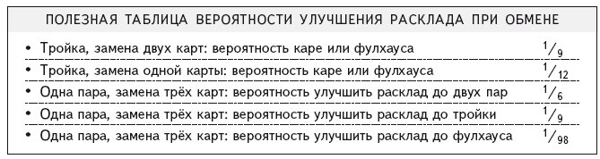 Опасная книга для мальчиков. Классно! Невозможно оторваться! - i_204.png