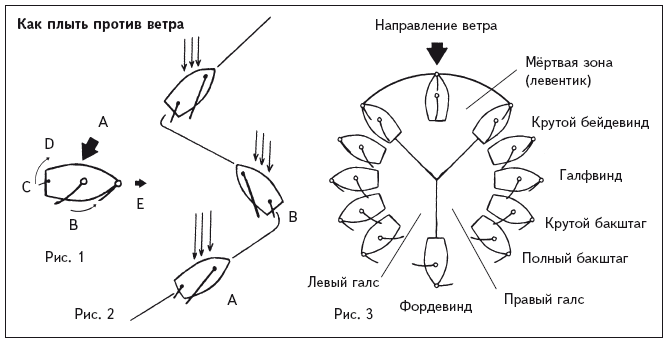 Опасная книга для мальчиков. Классно! Невозможно оторваться! - i_249.png