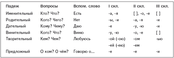 Опасная книга для мальчиков. Классно! Невозможно оторваться! - i_250.png