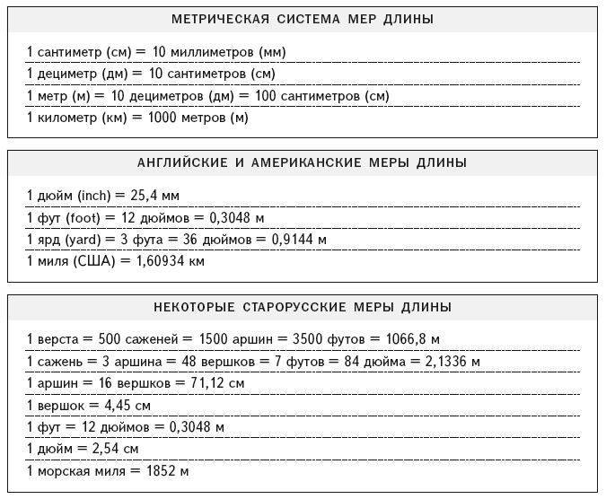 Опасная книга для мальчиков. Классно! Невозможно оторваться! - i_259.png