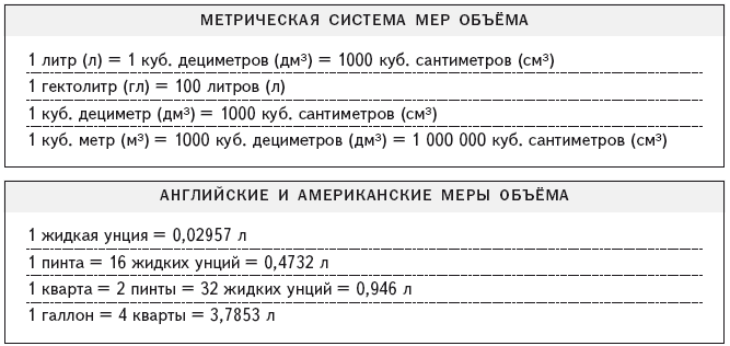 Опасная книга для мальчиков. Классно! Невозможно оторваться! - i_261.png