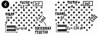 В просторы космоса, в глубины атома [Пособие для учащихся] - _09.jpg
