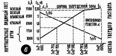 В просторы космоса, в глубины атома [Пособие для учащихся] - _10.jpg