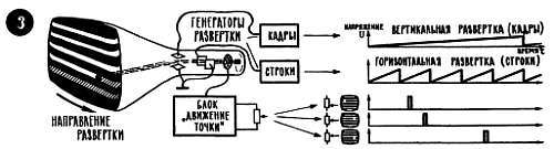 В просторы космоса, в глубины атома [Пособие для учащихся] - _19.jpg