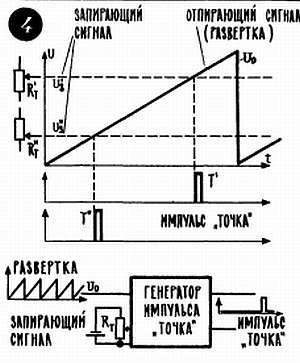 В просторы космоса, в глубины атома [Пособие для учащихся] - _20.jpg