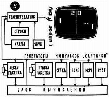 В просторы космоса, в глубины атома [Пособие для учащихся] - _21.jpg