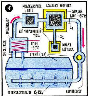 В просторы космоса, в глубины атома [Пособие для учащихся] - _34.jpg
