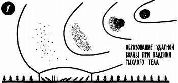 В просторы космоса, в глубины атома [Пособие для учащихся] - _49.jpg