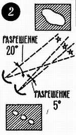 В просторы космоса, в глубины атома [Пособие для учащихся] - _54.jpg_0
