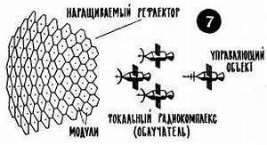 В просторы космоса, в глубины атома [Пособие для учащихся] - _59.jpg