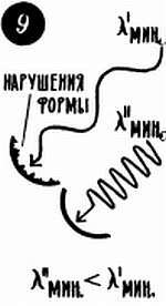 В просторы космоса, в глубины атома [Пособие для учащихся] - _61.jpg