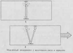 Физика времени - image_17.jpg