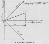 Физика времени - image_24.jpg