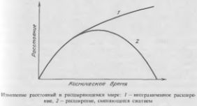 Физика времени - image_40.jpg