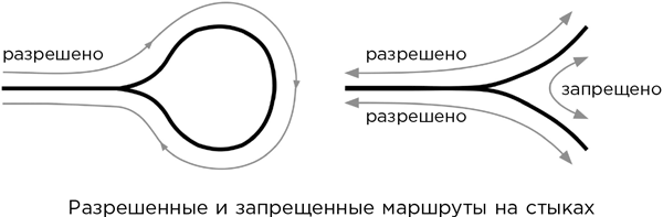 Математические головоломки профессора Стюарта - i_002.png