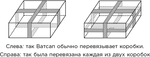 Математические головоломки профессора Стюарта - i_008.png