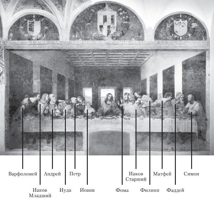 Леонардо да Винчи и «Тайная вечеря» - _3.jpg