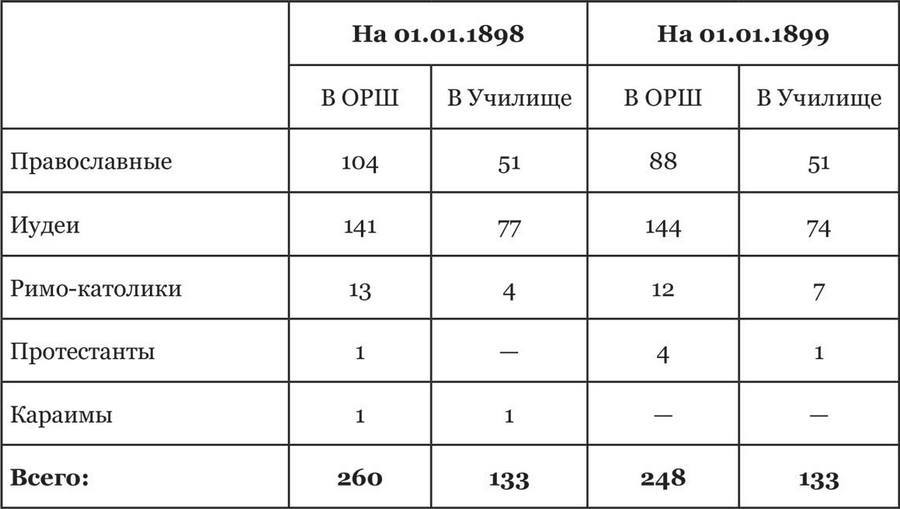 Вся Одесса очень велика - i_043.jpg