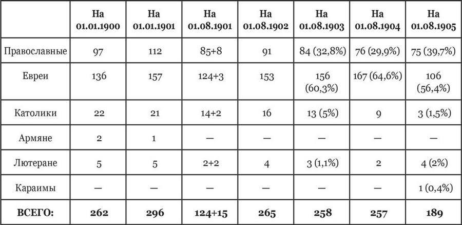 Вся Одесса очень велика - i_044.jpg