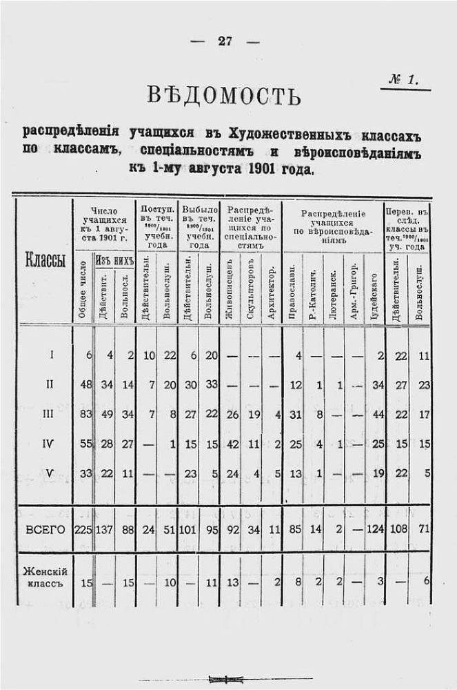 Вся Одесса очень велика - i_046.jpg