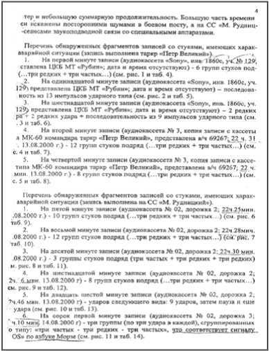 «Она утонула...». Правда о «Курске», которую скрывают Путин и Устинов. Издание второе, переработанное и дополненное - i_058.jpg